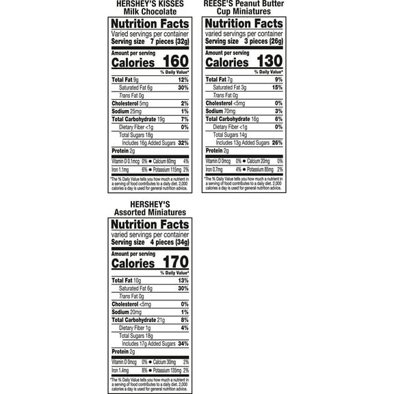 HERSHEY'S Christmas Assorted Chocolate Candy, 130 pcs.