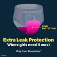 thumbnail image 7 of Goodnites Nighttime Bedwetting Underwear for Girls, Sizes Extra Small - Extra Extra Large, 7 of 17