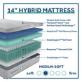 thumbnail image 2 of Sealy Embody 14" Medium Soft Hybrid Mattress, 2 of 6