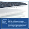 thumbnail image 5 of Sealy Modesto Medium Innerspring Mattress (Special Edition), 5 of 8