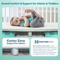 thumbnail image 6 of Sealy Baby Posturepedic Grace 2-Stage Hybrid Crib Mattress, 6 of 9