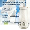 thumbnail image 5 of Glade PlugIns Scented Essential Oil Refills, Choose Scent 6.39 fl. oz., 9 ct., 5 of 11