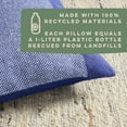 thumbnail image 9 of Town & Country Terra Alara Solid Border Decorative Pillow, 9 of 9