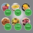 thumbnail image 4 of Hamilton Beach 32 fl oz. Professional Quiet Blender, 4 of 8