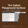 thumbnail image 10 of GroundSmart Rubber Mulch - Assorted Colors (1.25 cu ft Bag), 10 of 17