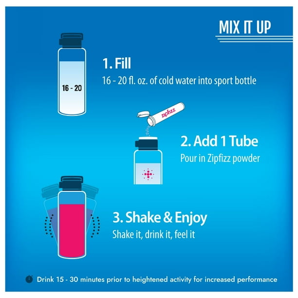 Zipfizz Energy Multi-Vitamin Hydration Drink Mix, Combo Pack, 30