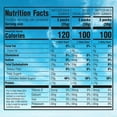 thumbnail image 2 of Skittles Gummies Fun Size Variety Candy, Party Size, 120 ct., 2 of 9