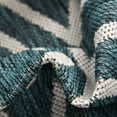 thumbnail image 4 of Jill Zarin Turks and Caicos Outdoor Rug, 4 of 6