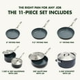 thumbnail image 5 of GreenPan Paris Pro Ceramic Nonstick Cookware Set, Assorted Sets, 5 of 10