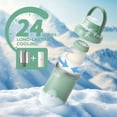 thumbnail image 8 of Momcozy Bottle 22 oz. Cooler + Storage Bottles, 8 of 11