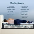 thumbnail image 2 of Serta Perfect Sleeper Bleu Moment 13.5" Mattress (Available in Firm and Plush), 2 of 12