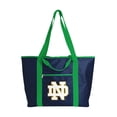 thumbnail image 1 of Logo Brands Notre Dame Fighting Irish Gameday Insulated Tote, 1 of 4
