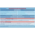 thumbnail image 2 of Clorox Bleach Original 6 pk., 124 fl. oz, 2 of 4