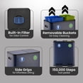 thumbnail image 3 of Simpli-Magic 18.5 Gallon (40L x 30L) Dual Compartment Step Trash Can – Kitchen Garbage Can with Waste & Recycling Bins – Slow-Close Lid, Odor Control, Hands-Free, 3 of 5