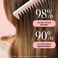 thumbnail image 7 of MONDAY Haircare SMOOTH Shampoo and Conditioner Set, 7 of 10