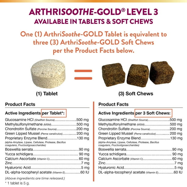 NaturVet ArthriSoothe-GOLD Level 3 Advanced Joint Care Supplements for Dogs  and Cats, 240 ct., Choose Type
