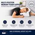 thumbnail image 2 of Imaginarium Ergonomic Memory Foam 2-in-1 Pillow with Cooling Cover, 2 of 8