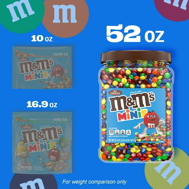 M&M'S Milk Chocolate Candy, Minis, 52 oz. - Samsclub.com