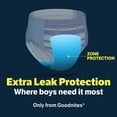 thumbnail image 5 of Goodnites Nighttime Bedwetting Underwear for Boys, Sizes Extra Small - Extra Extra Large, 5 of 14
