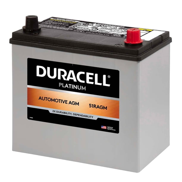 What Does the “R” Mean on a 51R Battery?