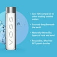 thumbnail image 8 of Voss Still Water, 850 ml Plastic Bottle, 12 pk., 8 of 8