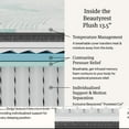 thumbnail image 3 of Beautyrest Vaughn Mattress (Available in Medium, Firm, and Plush), 3 of 11
