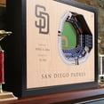thumbnail image 2 of YouTheFan MLB 25-Layer Stadium View 3D Wall Art, 2 of 5