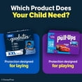 thumbnail image 9 of Goodnites Nighttime Bedwetting Underwear for Boys, Sizes Extra Small - Extra Extra Large, 9 of 17