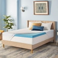 thumbnail image 1 of Serta 3" Cool Nights Gel Memory Foam Mattress Topper, Assorted Sizes, 1 of 8