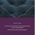thumbnail image 8 of Beautyrest World Class Level Three Mattress (Available in Extra Firm, Medium, and Plush), 8 of 13