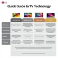 thumbnail image 12 of LG 55" Class Nano NU850 Series 4K Smart TV, 12 of 14