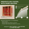 thumbnail image 4 of Backyard Discovery 4-Person Cedar Indoor Infrared Sauna with Red Light Therapy & Chromotherapy, 4 of 12