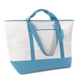 thumbnail image 3 of Member's Mark Dual Carry Insulated Shopper, 3 of 8