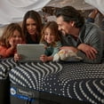 thumbnail image 4 of Sealy Posturepedic Plus High Point Plush Hybrid Mattress, 4 of 9