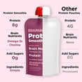 thumbnail image 5 of Brainiac Protein Smoothie, Strawberry & Banana, 4 oz., 20 ct., 5 of 7
