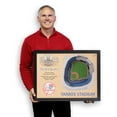 thumbnail image 4 of YouTheFan MLB 25-Layer Stadium View 3D Wall Art, 4 of 5