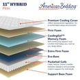 thumbnail image 5 of American Bedding Premium Collection 11” Hybrid Mattress, 5 of 8