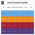 thumbnail image 2 of Member's Mark Infant Family Sleep, 2 of 2