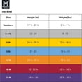thumbnail image 7 of Member's Mark 2-Pack Snug Fit Dreammark Sleep & Play, 7 of 7
