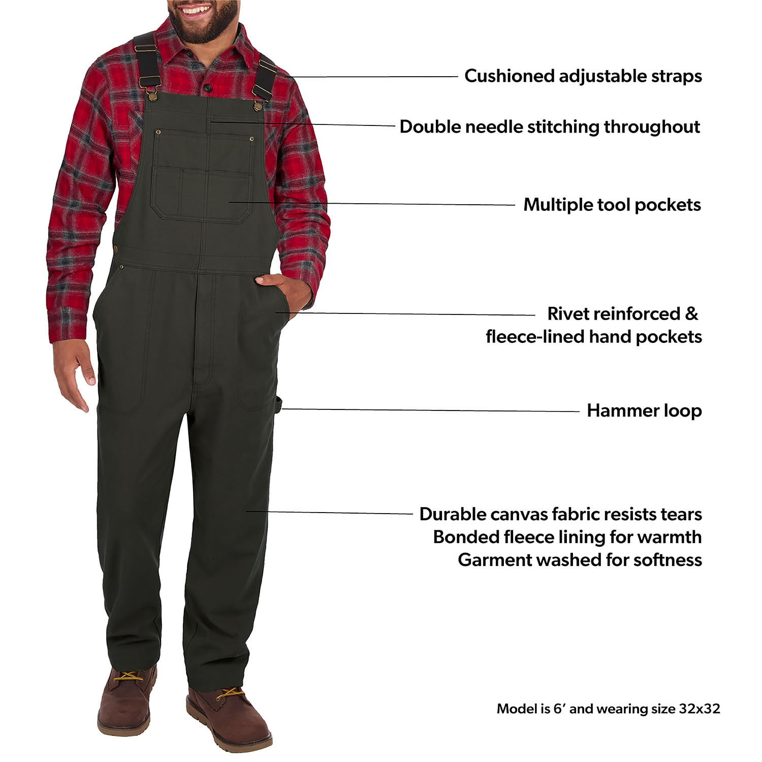 Coleman Men's Fleece Lined Bib Overall - Samsclub.com