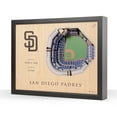 thumbnail image 1 of YouTheFan MLB 25-Layer Stadium View 3D Wall Art, 1 of 5