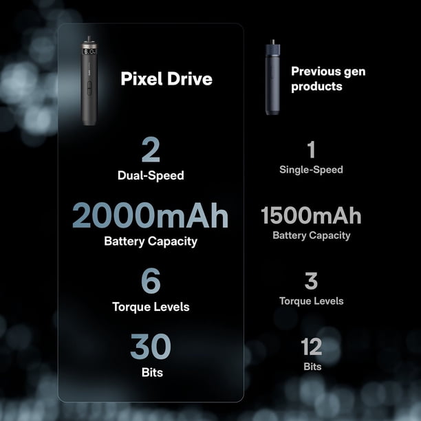 HOTO PixelDrive Cordless Electric Screwdriver Set with Smart