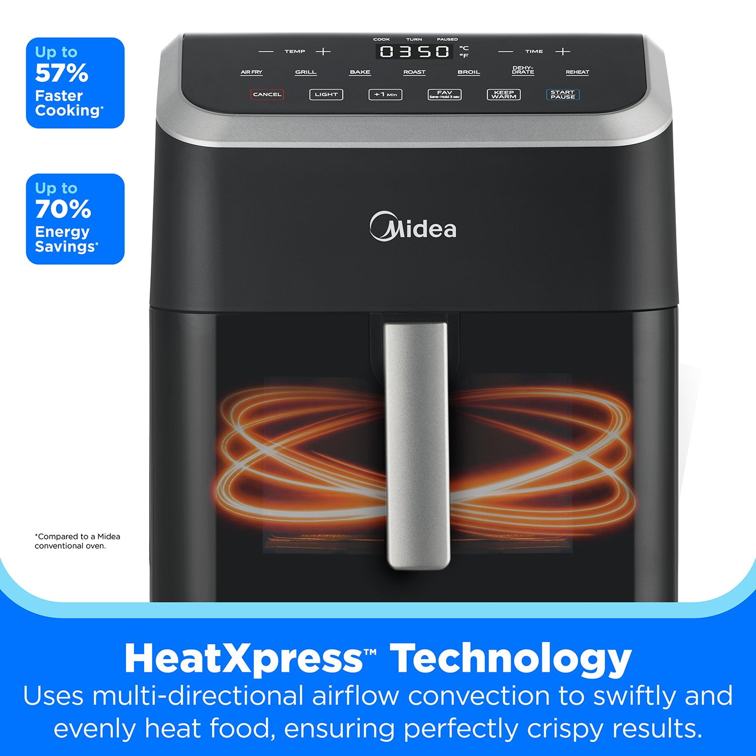 Midea HeatXpress 7.8 qt. Basket Air Fryer - Thumbnail 5