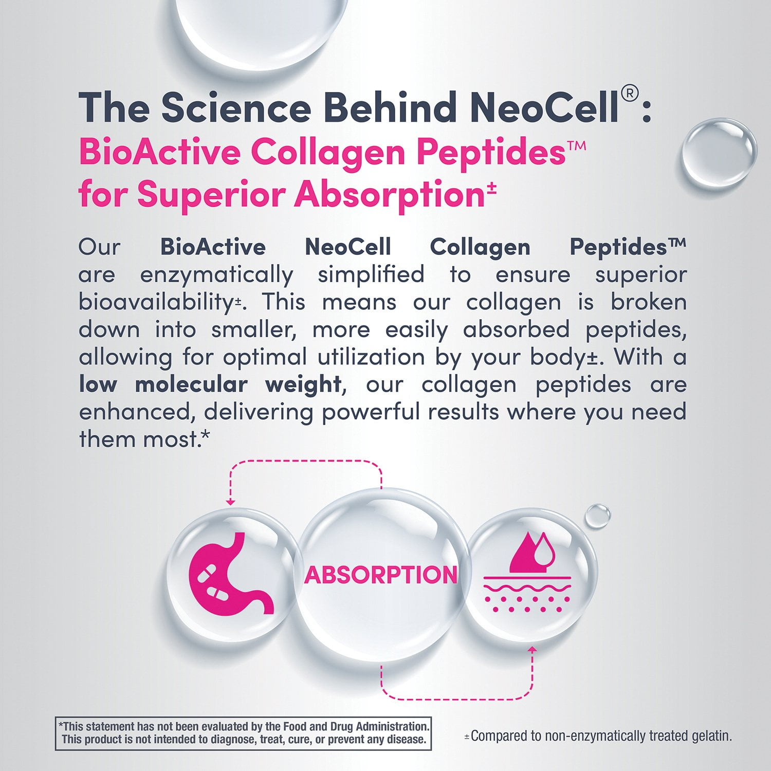 NeoCell Grassfed Collagen Peptides + Vitamin C & Biotin Caplets, 360 ct. -  Samsclub.com