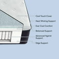 thumbnail image 2 of Serta iComfort CF1000 Quilted Hybrid Firm Mattress, 2 of 10
