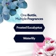 thumbnail image 4 of Glade CustomScent PlugIns Scented Oils, Frosted Eucalyptus and Waterlily, 1 Warmer + 5 Refills, Total 3.35 fl. oz./ 99 ml., 4 of 7