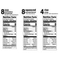 thumbnail image 2 of Glaceau Vitaminwater Zero Nutrient Enhanced Water Variety Pack 20 fl. oz., 20 pk., 2 of 7