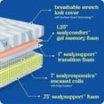 thumbnail image 2 of Sealy Dreamlife 10" Medium Firm Hybrid Mattress, 2 of 9