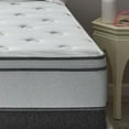 thumbnail image 5 of Beautyrest BR800 12" Plush Eurotop Mattress, 5 of 10