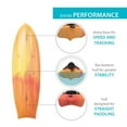 thumbnail image 3 of Lifetime Envoy 126" Tandem Sit-On-Top Kayak, Paddles Included, 3 of 10